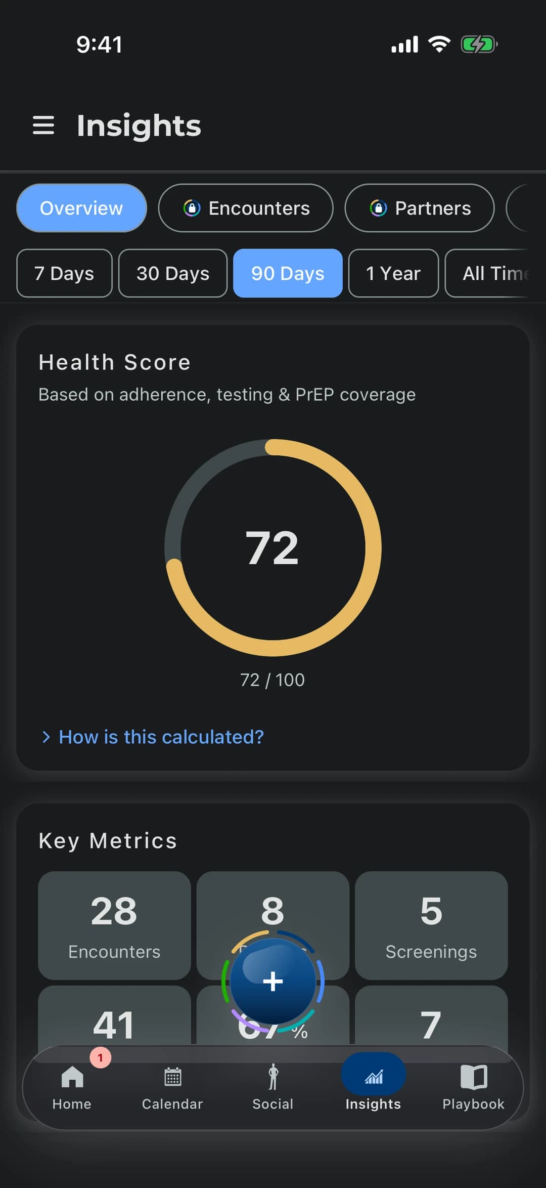 A score out of 100 in a ring, above counts of encounters, partners and screenings
