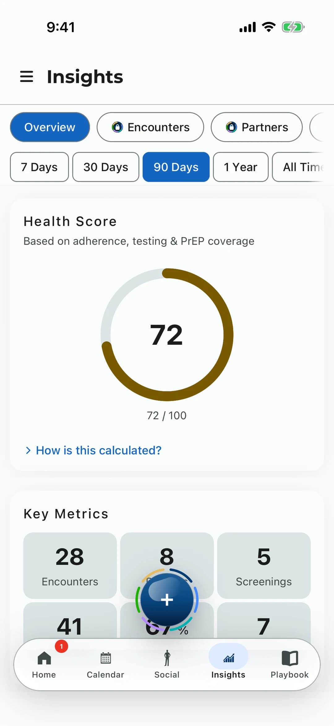 A score out of 100 in a ring, above counts of encounters, partners and screenings